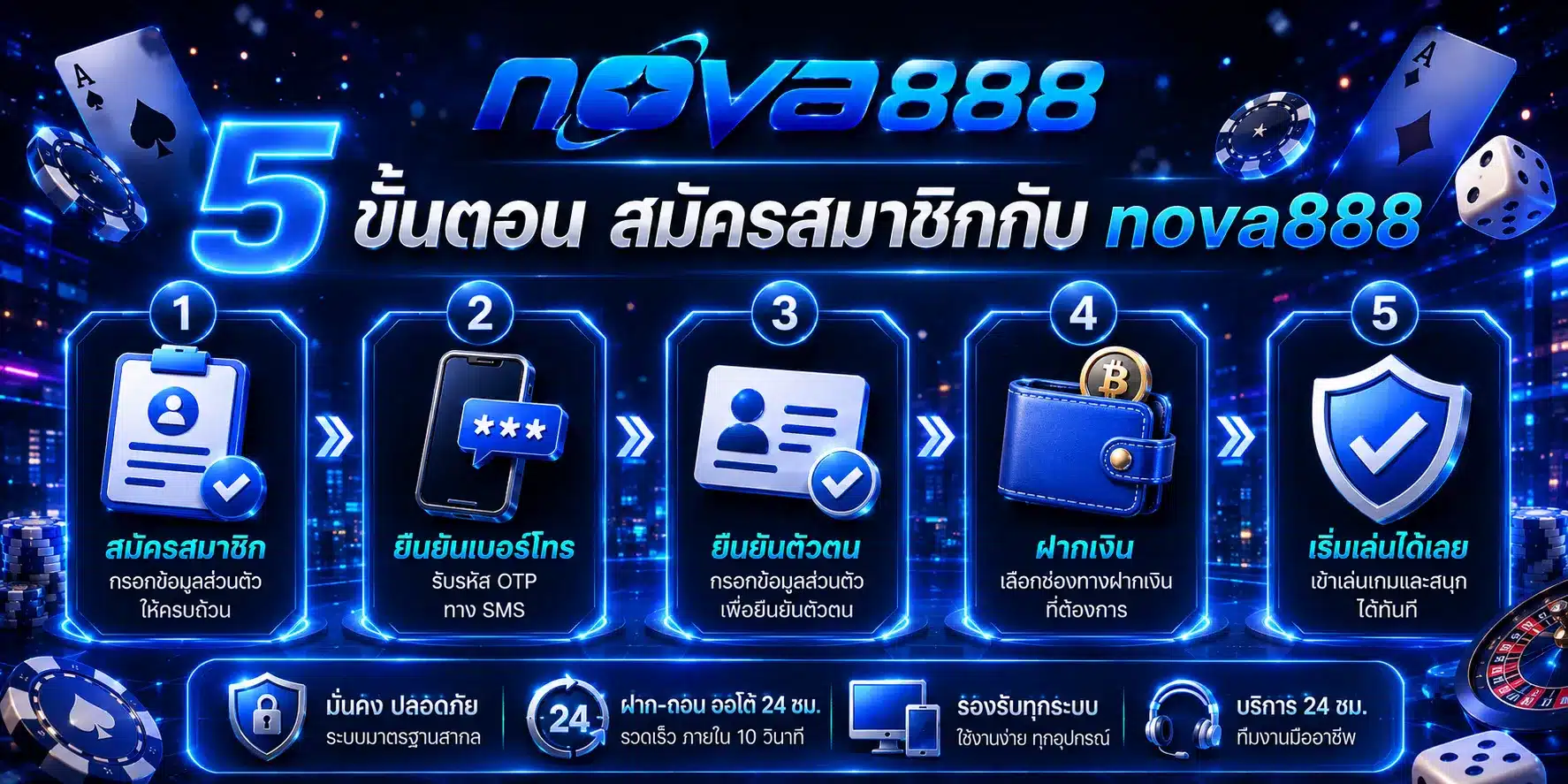 NOVA888